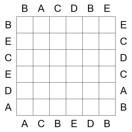 Easy as ABC - Einfach