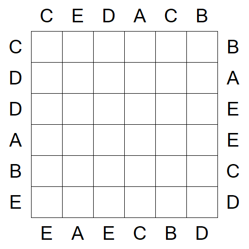 Easy as ABC - Fácil