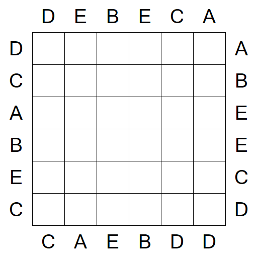 Easy as ABC - Fácil