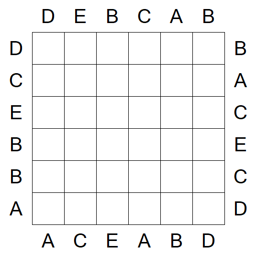 Easy as ABC - Fácil