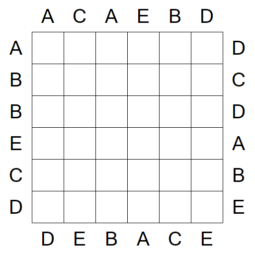 Easy as ABC - Fácil