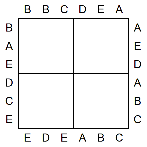 Easy as ABC - Fácil