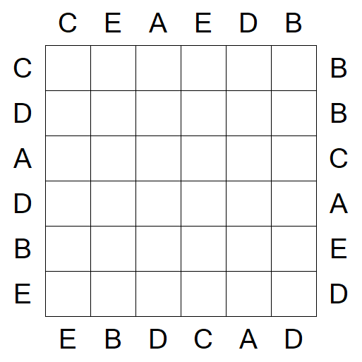 Easy as ABC - Fácil