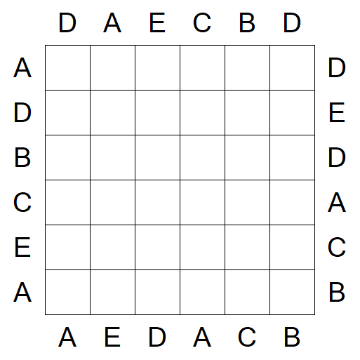 Easy as ABC - Fácil