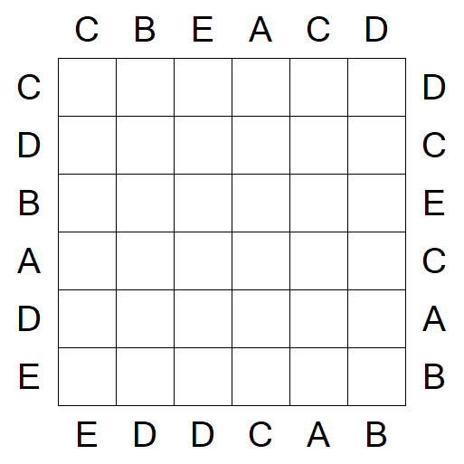 Easy as ABC - Fácil