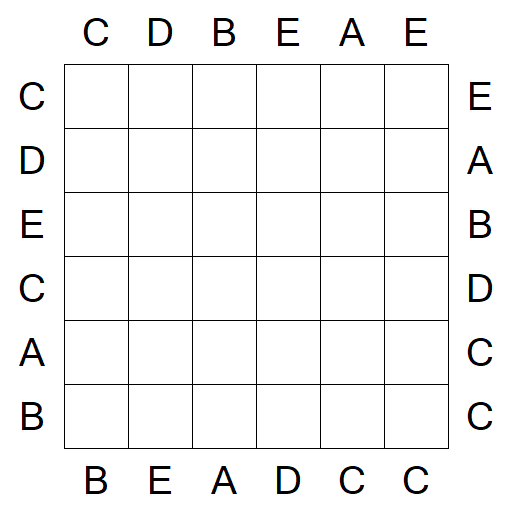 Easy as ABC - Einfach