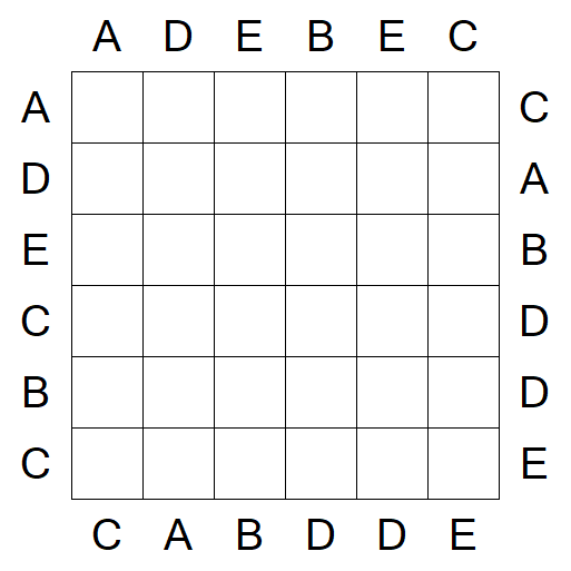 Easy as ABC - Einfach