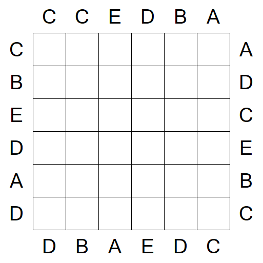 Easy as ABC - Einfach
