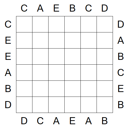 Easy as ABC - Einfach