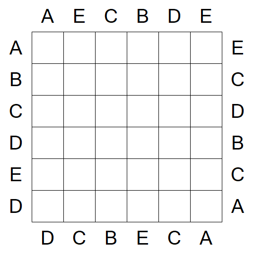 Easy as ABC - Einfach