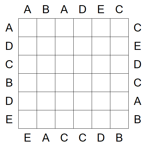 Easy as ABC - Einfach