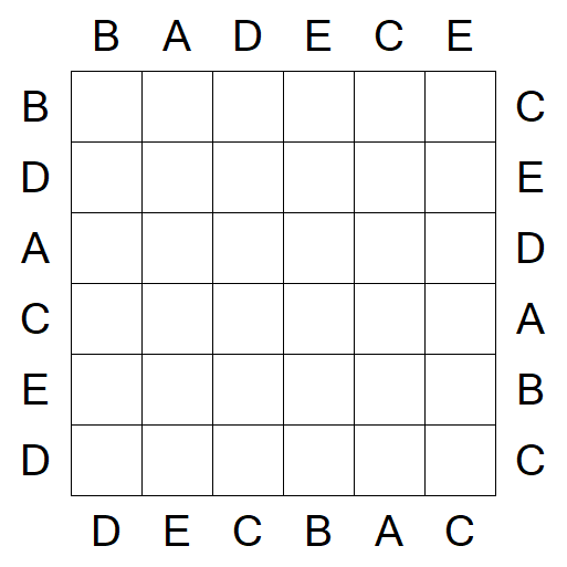 Easy as ABC - Einfach