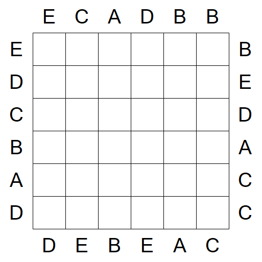 Easy as ABC - Einfach