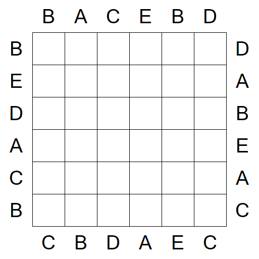 Easy as ABC - Einfach