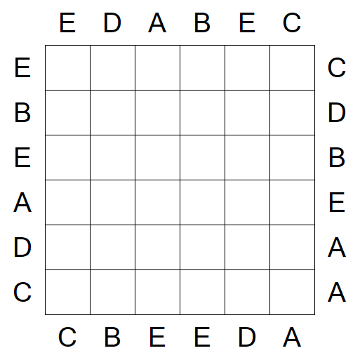 Easy as ABC - Einfach