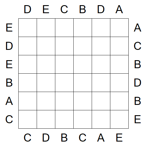 Easy as ABC - Einfach