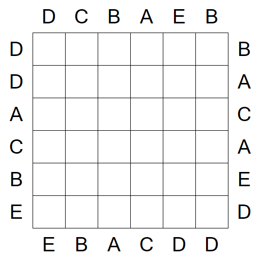 Easy as ABC - Fácil