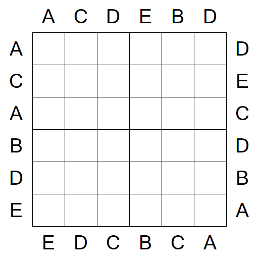 Easy as ABC - Fácil