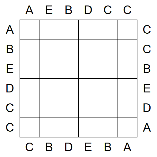 Easy as ABC - Fácil