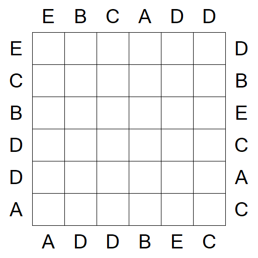 Easy as ABC - Fácil