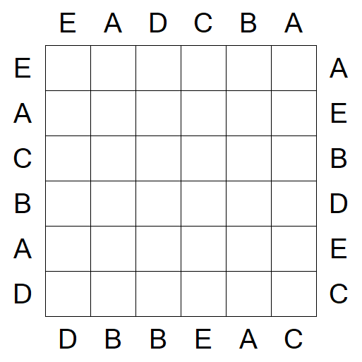 Easy as ABC - Fácil