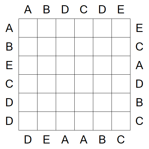 Easy as ABC - Fácil