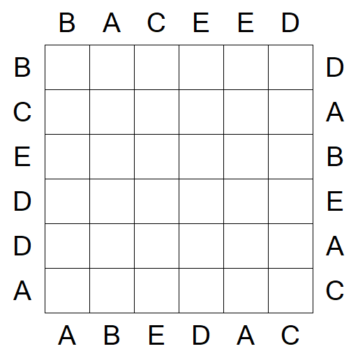 Easy as ABC - Fácil