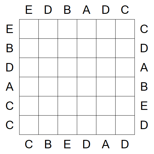 Easy as ABC - Fácil