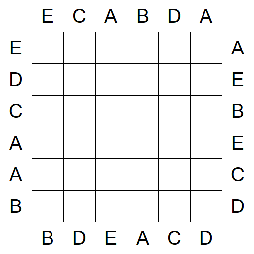 Easy as ABC - Fácil