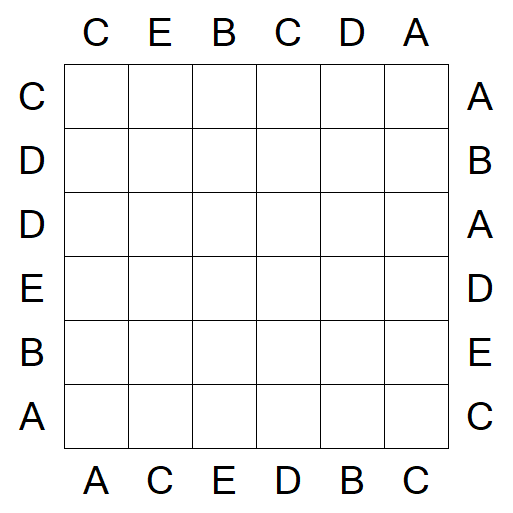 Easy as ABC - Fácil