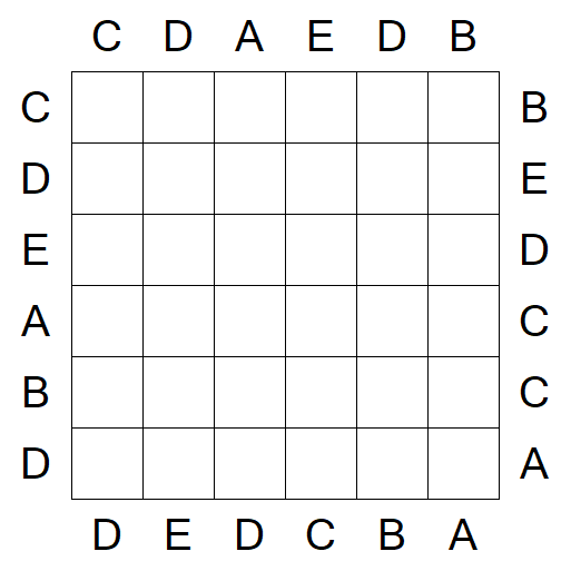 Easy as ABC - Fácil