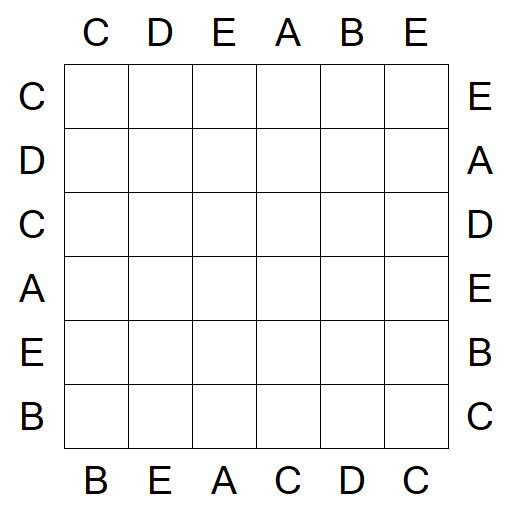 Easy as ABC - Fácil