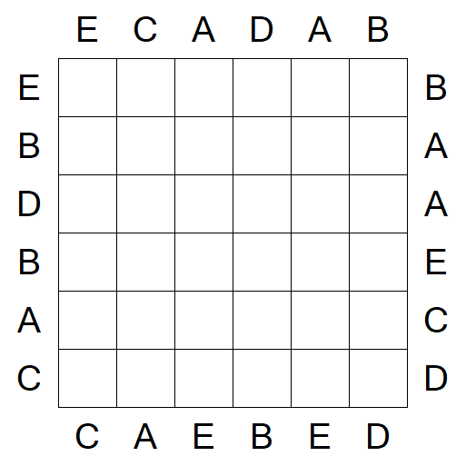Easy as ABC - Fácil