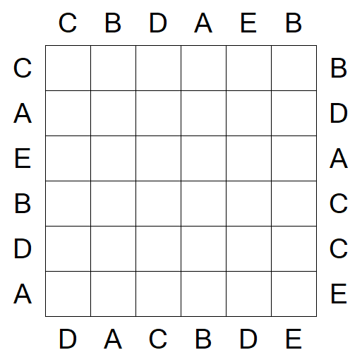 Easy as ABC - Fácil