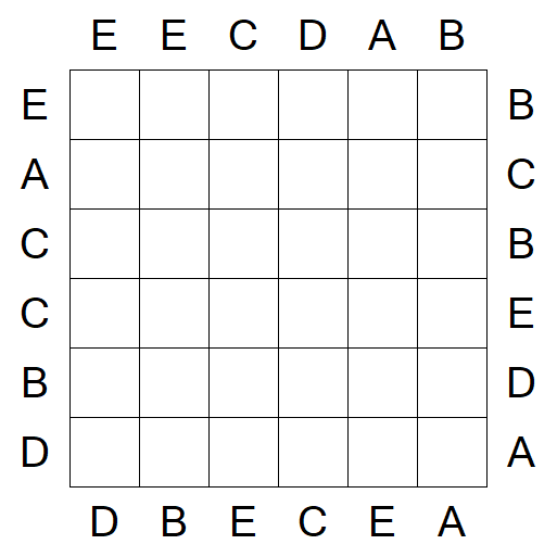 Easy as ABC - Fácil