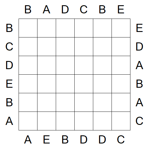 Easy as ABC - Fácil