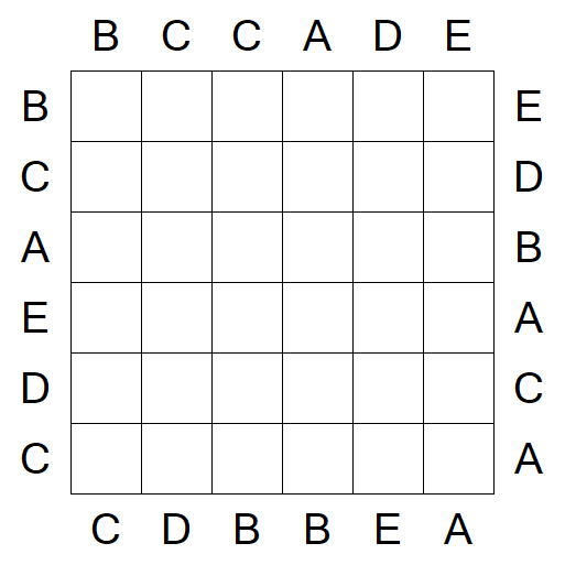 Easy as ABC - Fácil