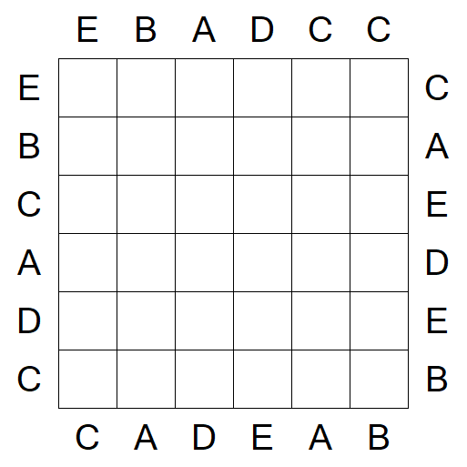 Easy as ABC - Fácil