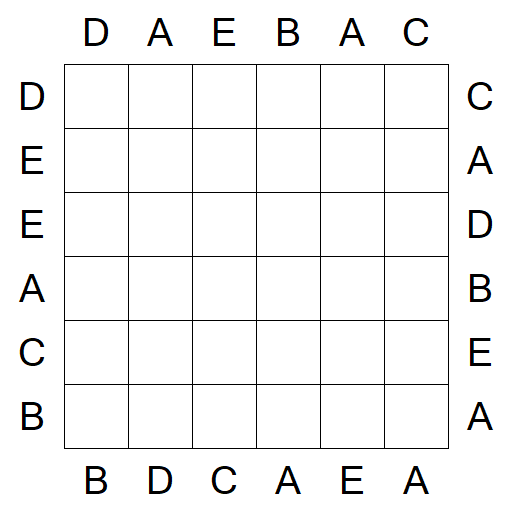 Easy as ABC - Fácil