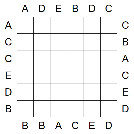 Easy as ABC - Einfach