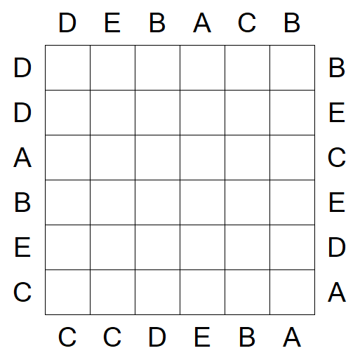 Easy as ABC - Fácil