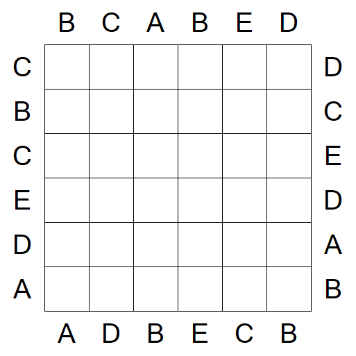 Easy as ABC - Fácil
