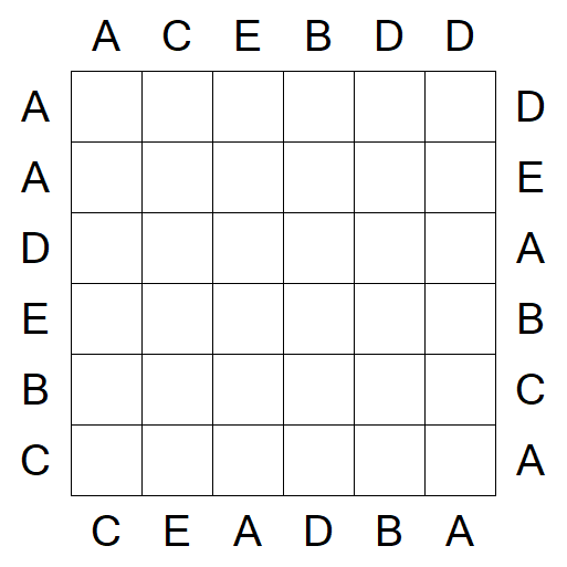 Easy as ABC - Fácil