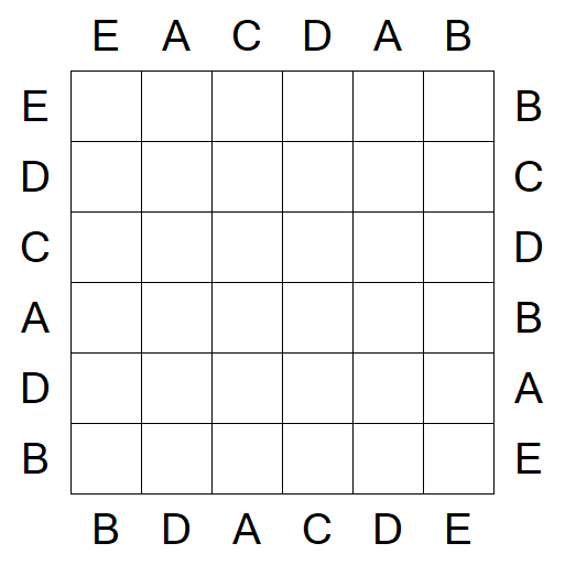 Easy as ABC - Fácil