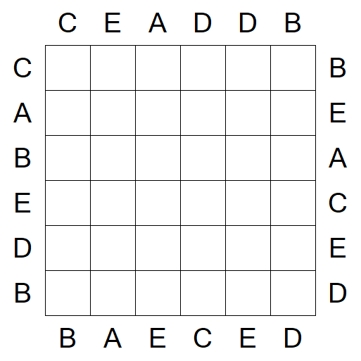 Easy as ABC - Fácil