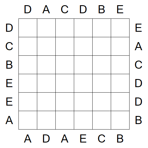 Easy as ABC - Fácil