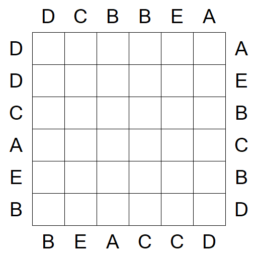 Easy as ABC - Fácil