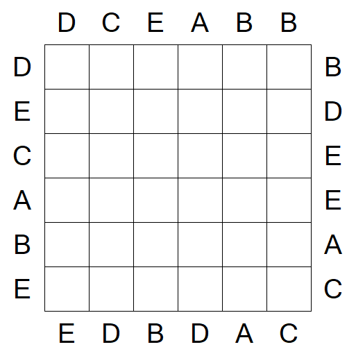Easy as ABC - Fácil