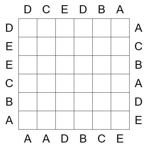 Easy as ABC - Fácil