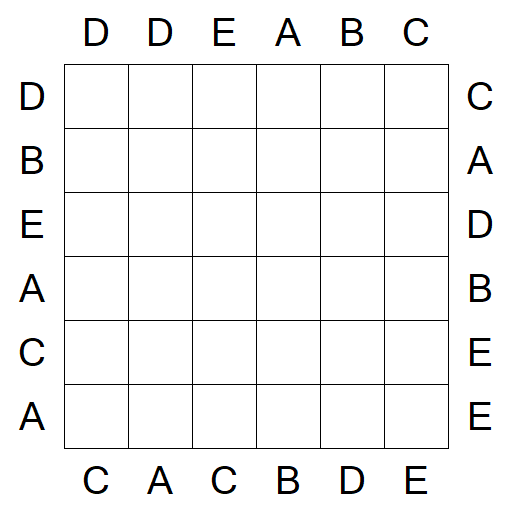 Easy as ABC - Fácil